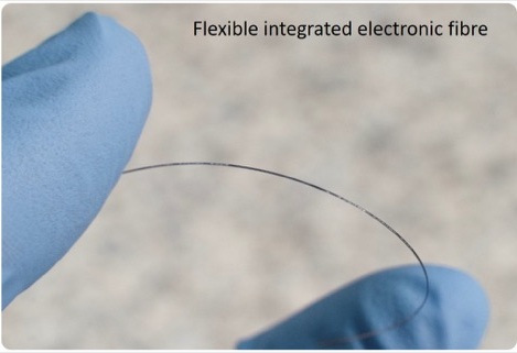 Flexible integrated electronic fiber